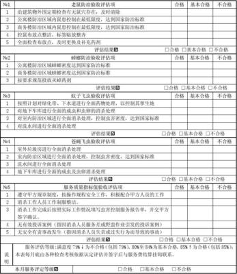 中寰消殺服務(wù)質(zhì)量驗(yàn)收考核評估表 物業(yè)服務(wù)評估的關(guān)鍵工具